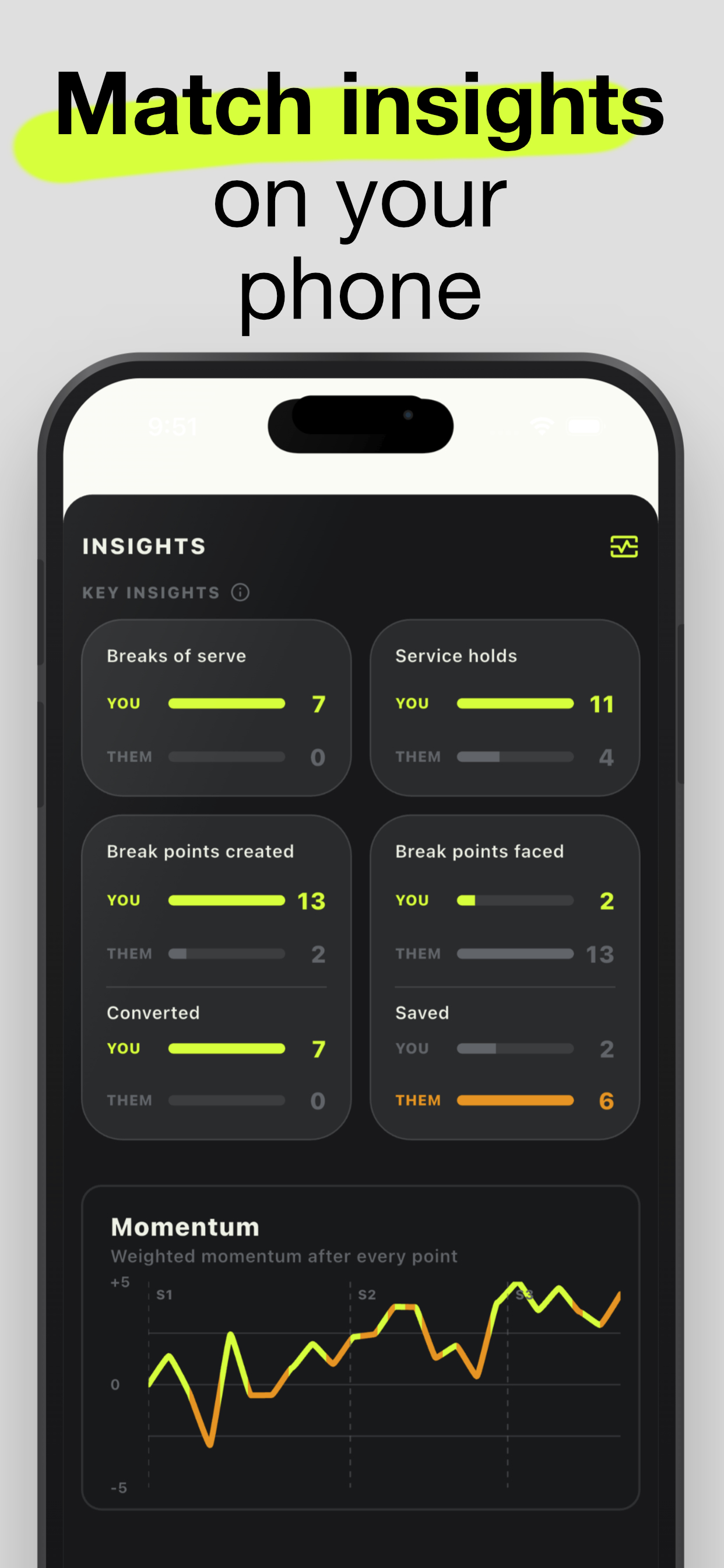 ScoreDog padel match statistics